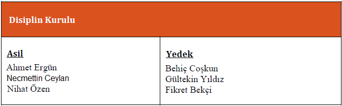 disiplin_kurulu.fw